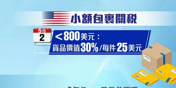 美媒：小额包裹关税豁免到期，美国消费者将遇重击