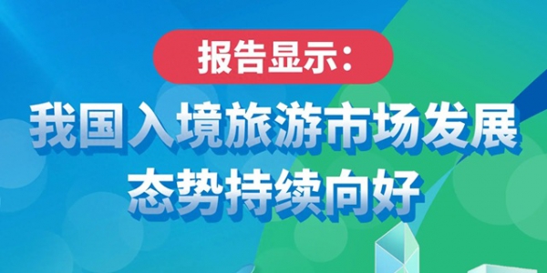 国庆中秋假期出境游大增，外媒：旅游业持续发展与向好的信号